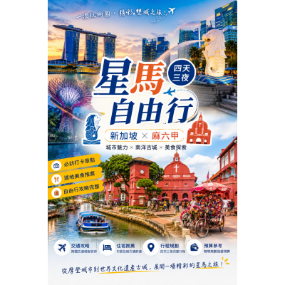 個人FB平台規劃 #KPI評量作業