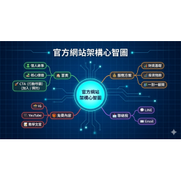 MICE115-1 #陳健宗 #UC｜Unlimited Capital