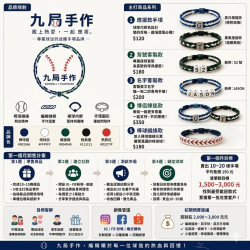 網拍班115-3#桂淑